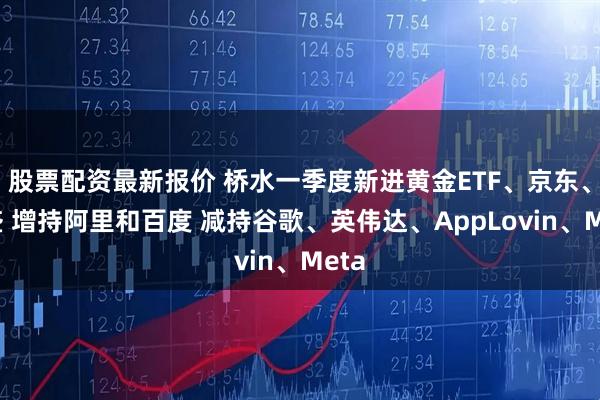 股票配资最新报价 桥水一季度新进黄金ETF、京东、高盛 增持阿里和百度 减持谷歌、英伟达、AppLovin、Meta