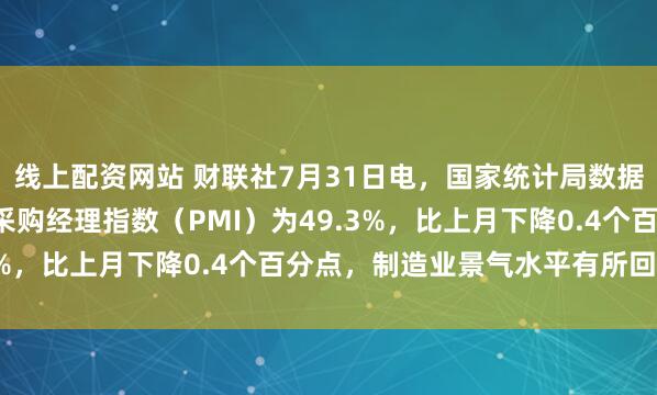 线上配资网站 财联社7月31日电，国家统计局数据显示，7月份，制造业采购经理指数（PMI）为49.3%，比上月下降0.4个百分点，制造业景气水平有所回落。