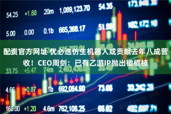 配资官方网址 优必选仿生机器人或贡献去年八成营收！CEO周剑：已有乙游IP抛出橄榄枝